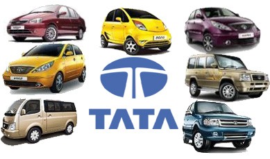 SWOT-анализ Tata Motors