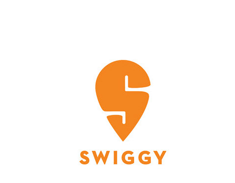 SWOT-анализ Swiggy