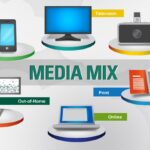 Определение медиа-микса - что такое медиа-микс?