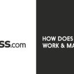Бизнес-модель Chess.com | Как Chess.com зарабатывает деньги?