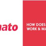 Бизнес-модель Зомато | Как Zomato зарабатывает деньги?