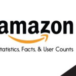 Статистика Amazon: использование, доход и ключевые факты