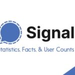 Статистика сигналов: использование, доход и ключевые факты
