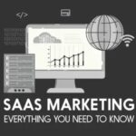 Маркетинг SaaS: практическое руководство